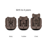 Approach Plus 360 Car Seat (Birth to 4 years)