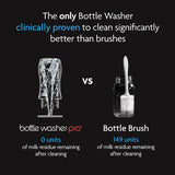 Baby Brezza Bottle Washer Pro - All In One Washer, Steriliser, Dryer