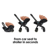 Doona X Car Seat & Stroller Terracotta