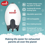 Rockit Rocker (Rechargeable Version) Award-Winning Portable Stroller Rocker