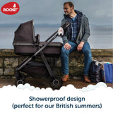Rockit Rocker (Rechargeable Version) Award-Winning Portable Stroller Rocker