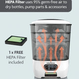 Baby Brezza One Step Steriliser Dryer Advanced