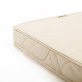 The Little Green Sheep Organic Cot Bed Mattress Protector 70x140cm
